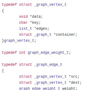 apache wsgi django aws postgresql